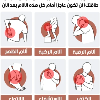 بخاخ ضغط بارد لتخفيف آلام الظهر